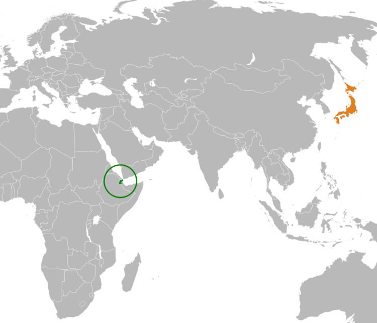 Djibouti–Japan relations