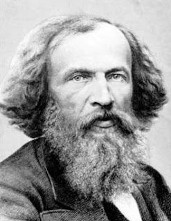 Dmitri Mendeleev Top 50 Warmest Men of All Time Xtratime Community