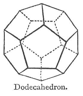 Dodecahedron Dodecahedron Definition amp Facts Studycom