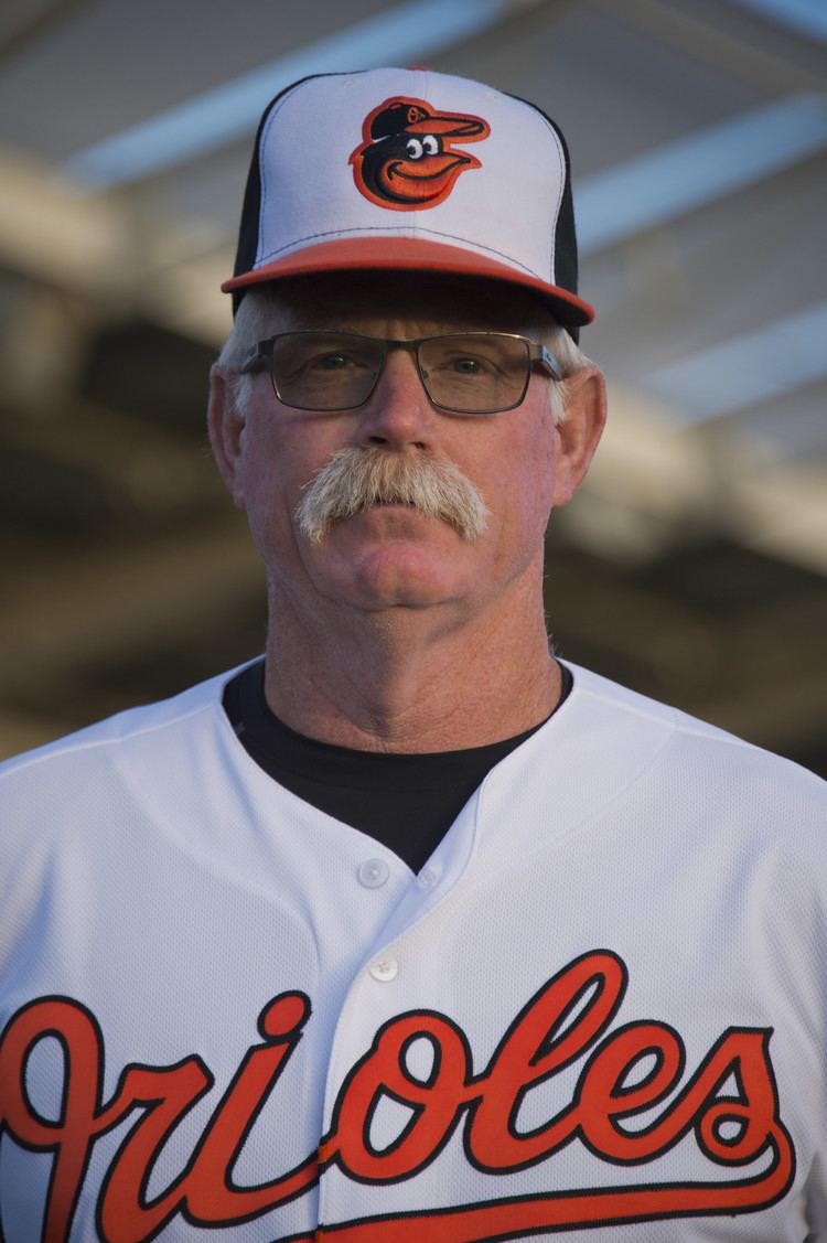 Dom Chiti Bullpen coach Dom Chiti leaving Orioles to join Braves reuniting