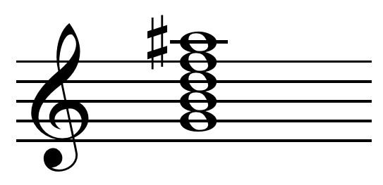 Dominant seventh sharp ninth chord