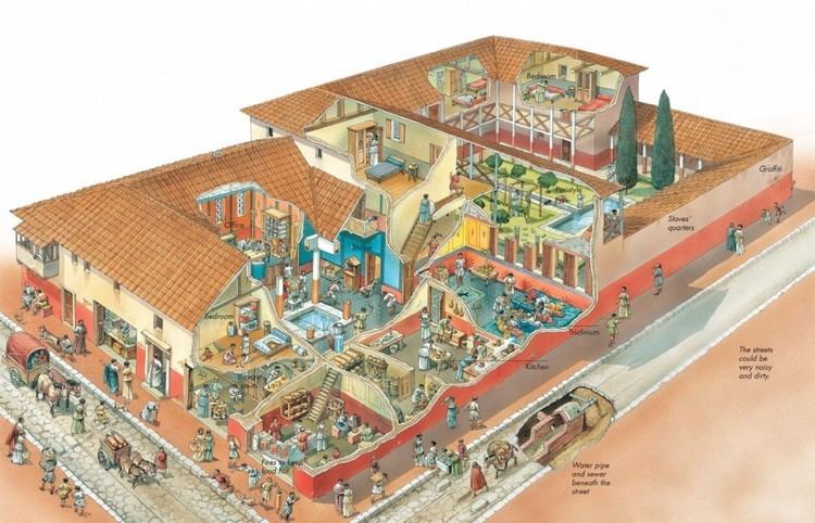 Domus Roman townhouse Qfiles Encyclopedia