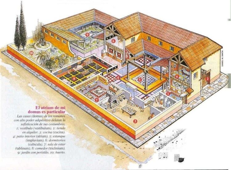 Domus Ancient Roman Domus Floor Plans Acient Roman Dmus roman domus floor