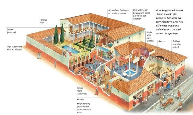 Domus 1000 images about Roman villa on Pinterest Behance Pompeii italy