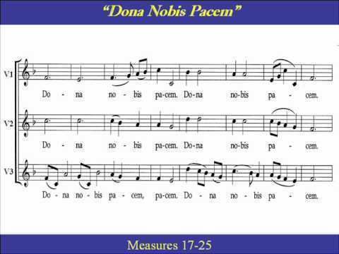 Dona nobis pacem Mozart Dona Nobis Pacem Score YouTube