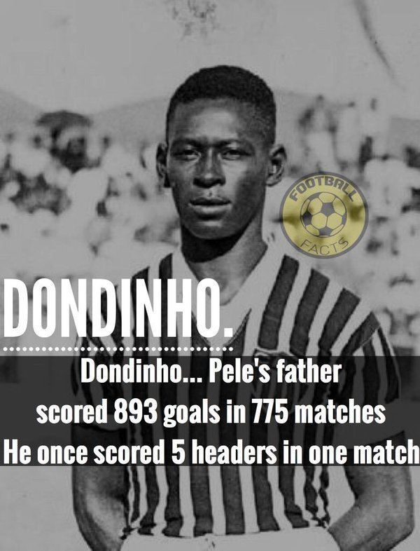 Dondinho Football Facts on Twitter quotFACT 140 Dondinho httpt