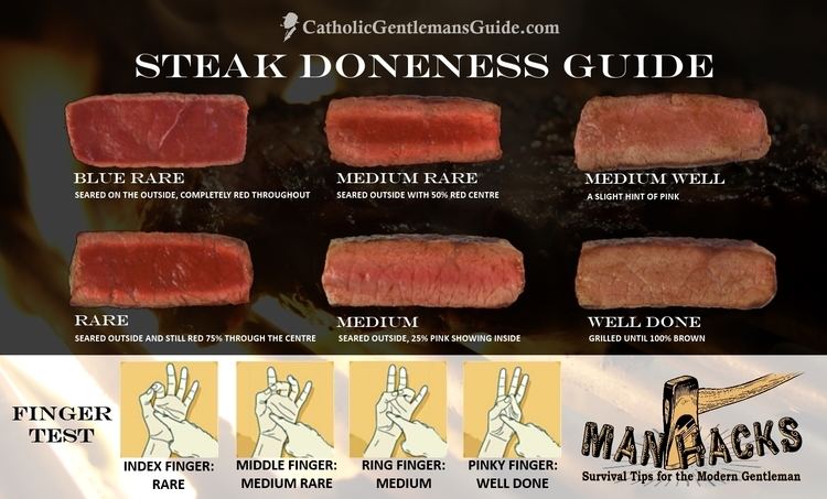 Doneness ManHacks Steak Doneness Guide The Catholic Gentleman39s Guide