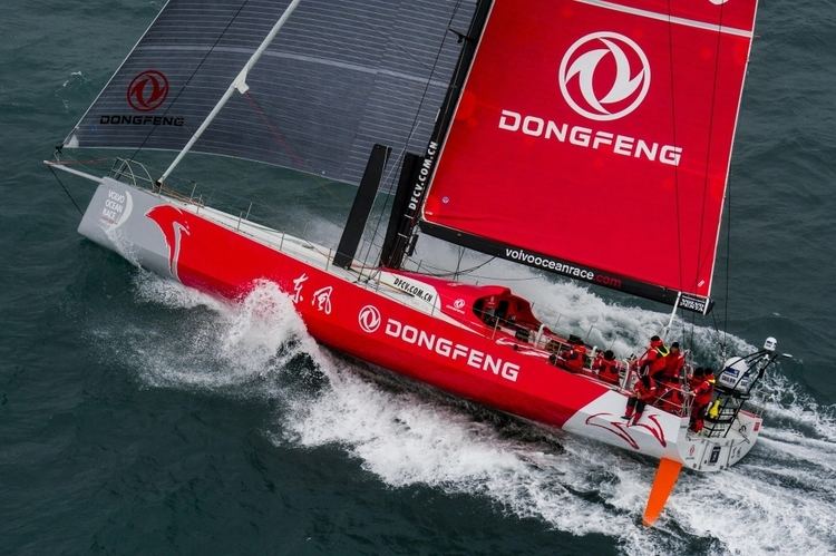 Dongfeng Race Team - Alchetron, The Free Social Encyclopedia