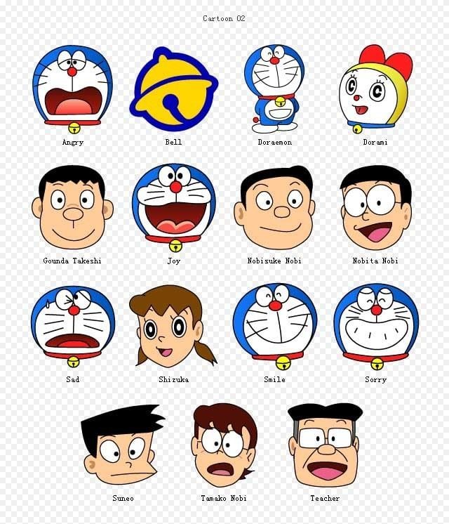 Doraemon Cartoon Character Names