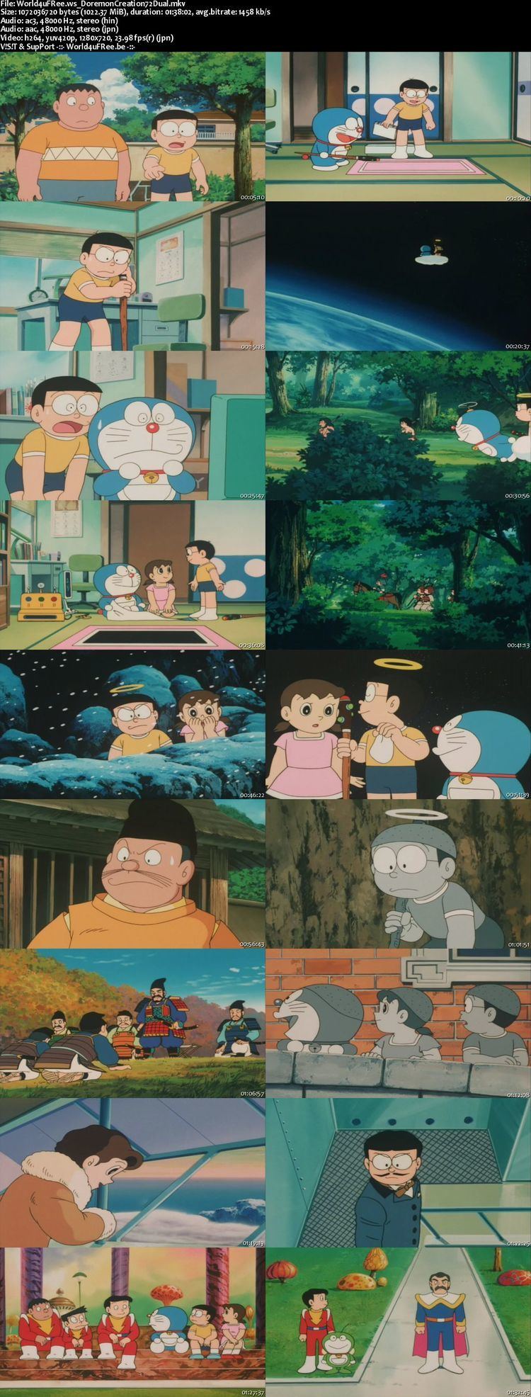 Doraemon: Nobita's Diary of the Creation of the World Doraemon Nobitas Diary Of The Creation Of The World 1995 Dual Audio
