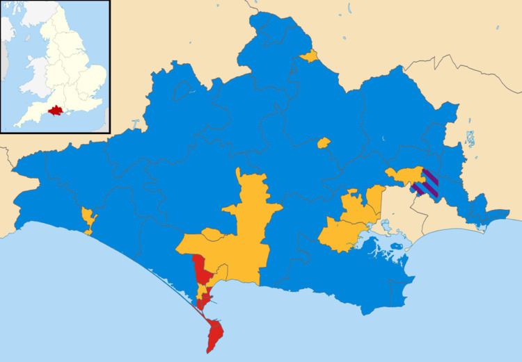 Dorset County Council election, 2013
