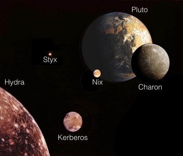 Double planet Pluto39s moons wobble unpredictably around 39doubleplanet