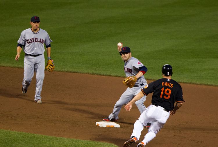 Double play FileJason Kipnis turning double playjpg Wikimedia Commons