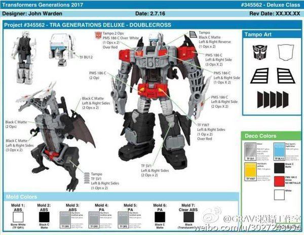Doublecross (Transformers) New image of Titans Return Deluxe Class Doublecross revealed by Toys