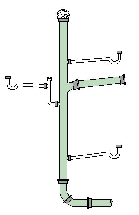 Drain-waste-vent system
