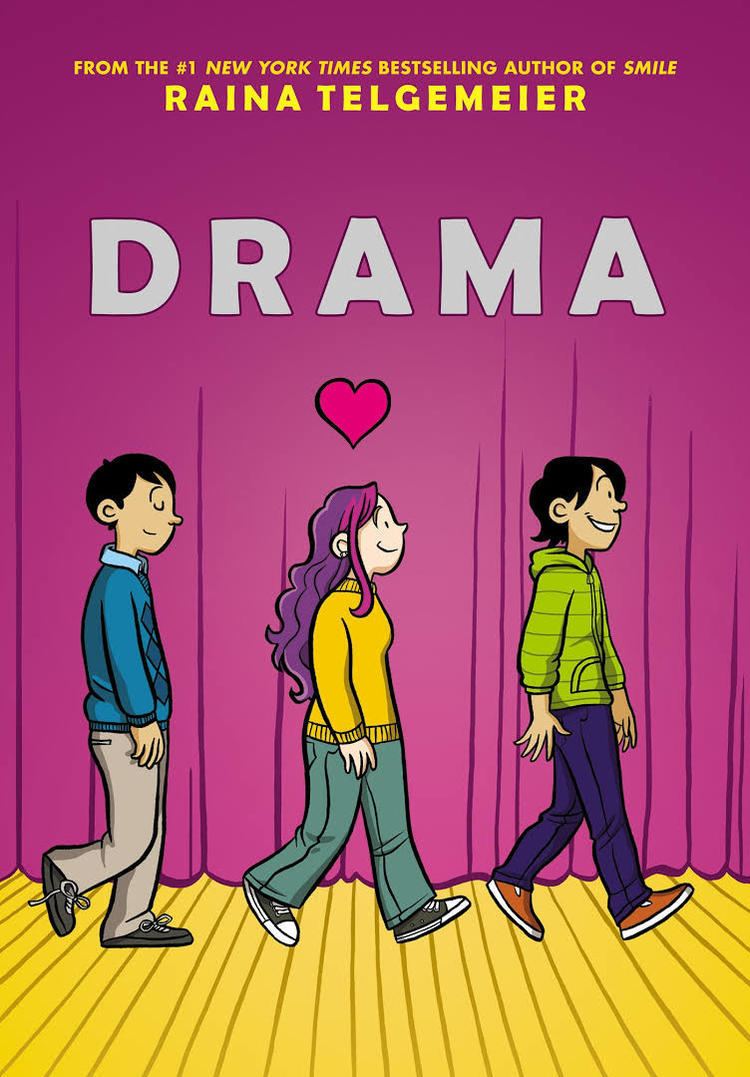 Drama (graphic novel) t2gstaticcomimagesqtbnANd9GcR3VZMEqVNU6TFmM