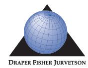 Draper Fisher Jurvetson httpsuploadwikimediaorgwikipediafi779Dra