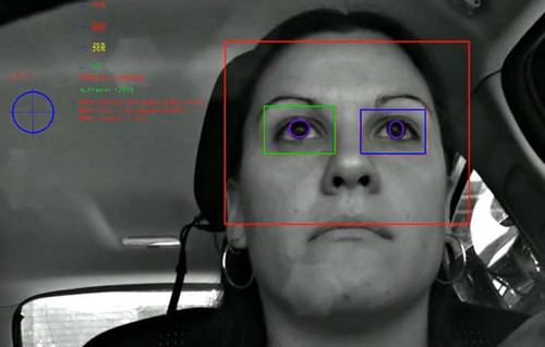 Driver drowsiness detection Drowsiness Detection System For Drivers VIDEO Futuristic NEWS