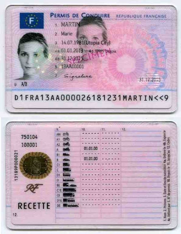 Driving licence in France