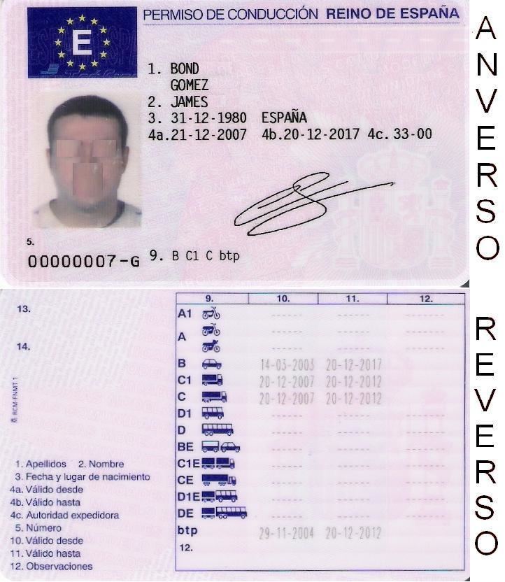 Driving licence in Spain