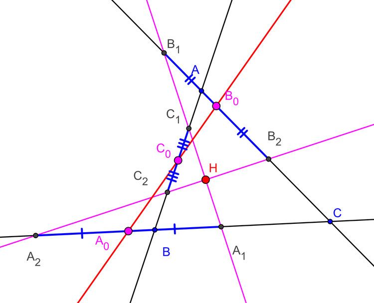 Droz-Farny line theorem