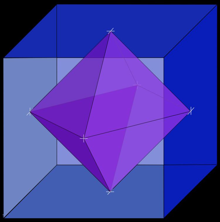 Dual polyhedron