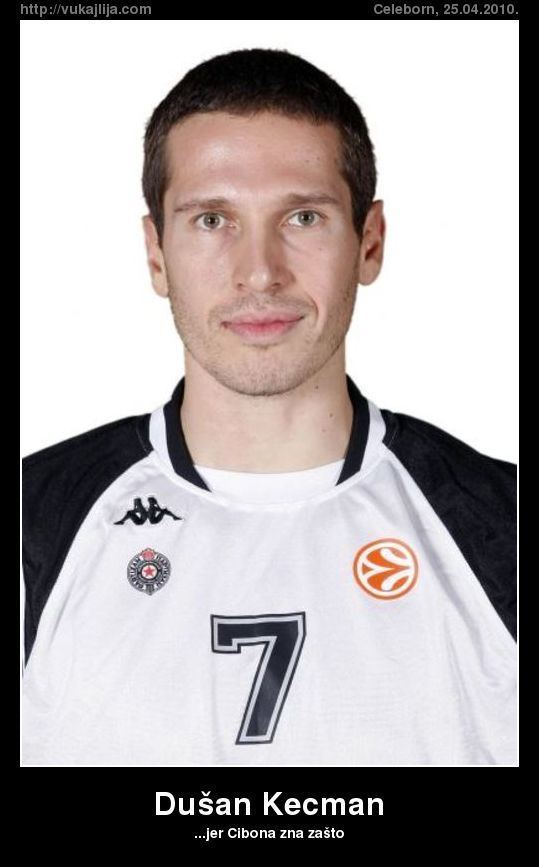 Dušan Kecman Duan Kecman Basketball player