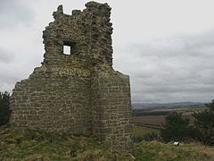 Duddo Tower httpsuploadwikimediaorgwikipediacommonsthu