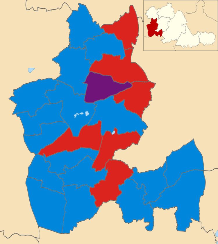 Dudley Metropolitan Borough Council election, 2008