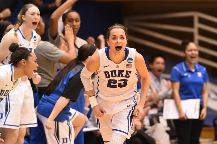 Duke Blue Devils women's basketball Duke Women39s Basketball Named NCAA Team of the Week
