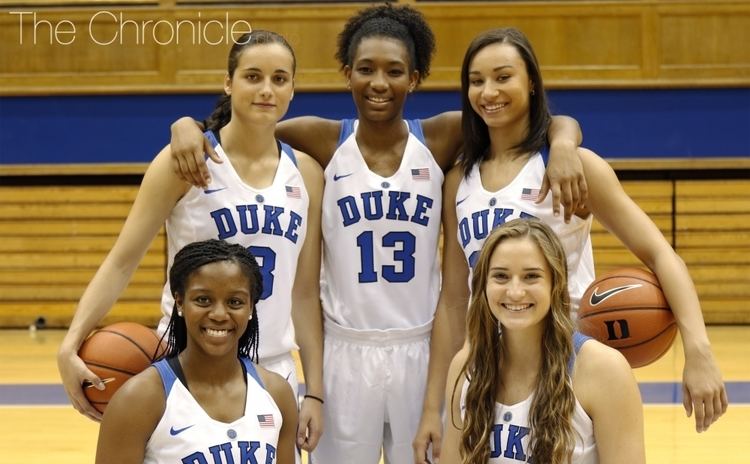 Duke Blue Devils women's basketball Guardheavy freshman class just what Duke women39s basketball needs