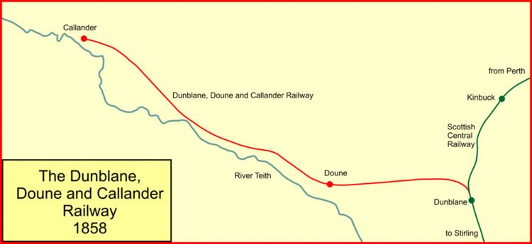 Dunblane, Doune and Callander Railway