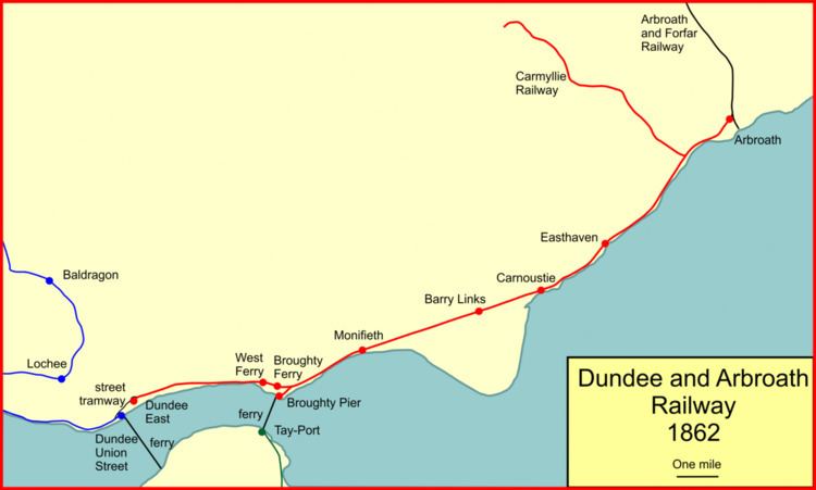 Dundee and Arbroath Railway