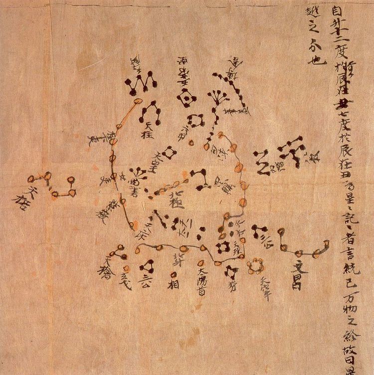Dunhuang Star Chart