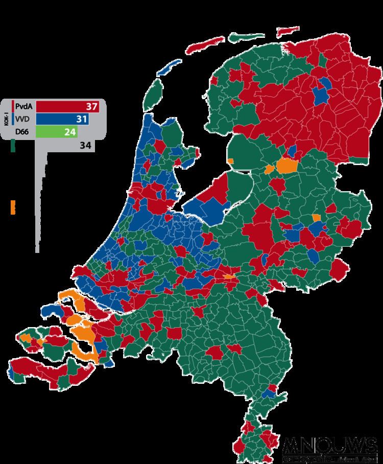 Dutch general election, 1994