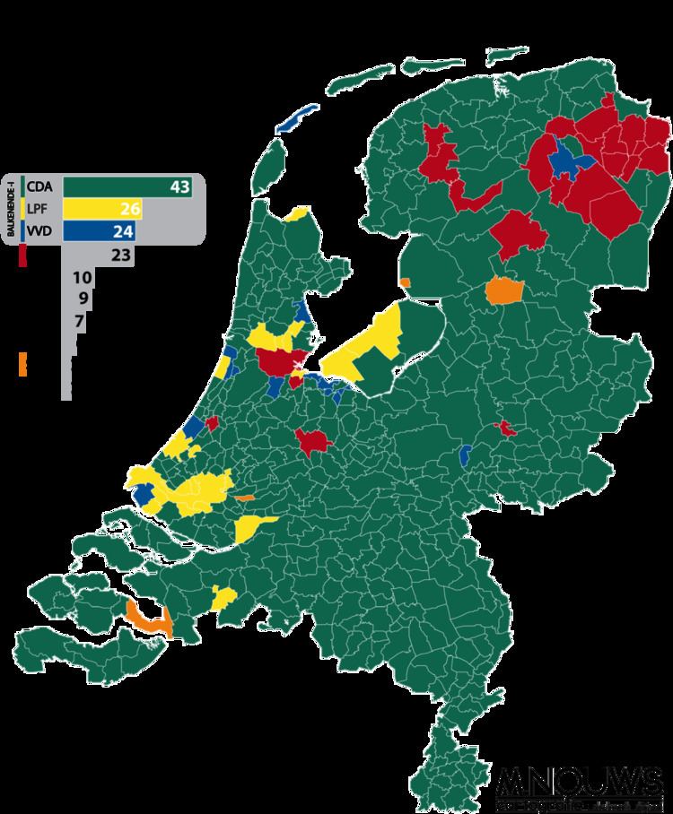 Dutch general election, 2002