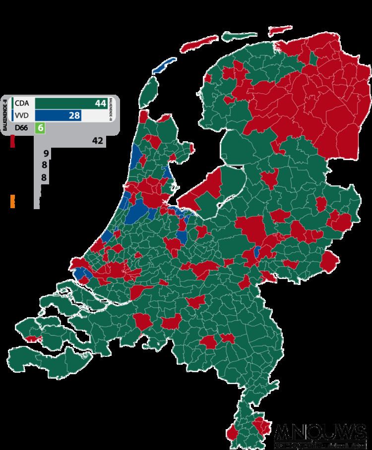 Dutch general election, 2003