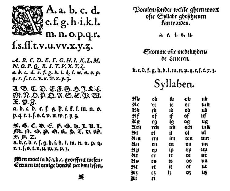 Dutch Orthography Alchetron The Free Social Encyclopedia