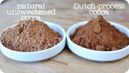 Dutch process chocolate Mel39s Kitchen Tip Cocoa Powder 101