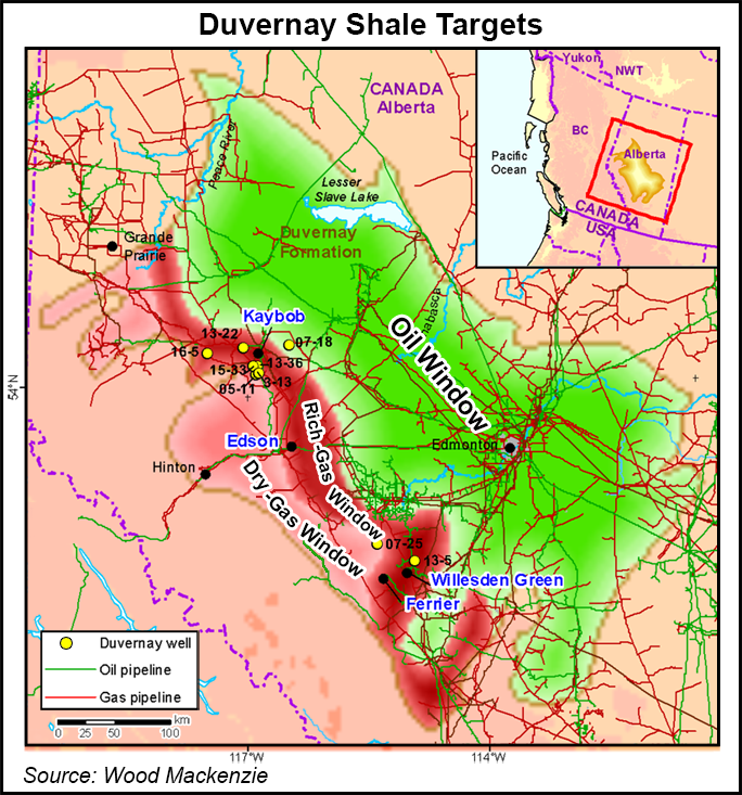 Duvernay Formation Information on the Duvernay Shale