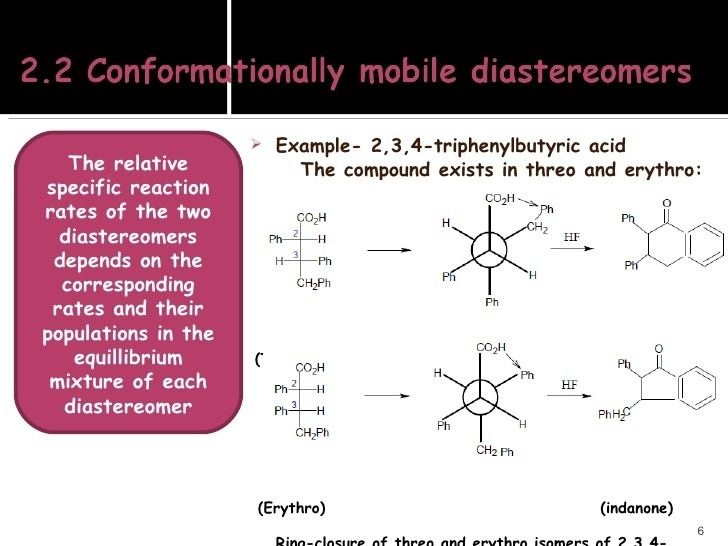 Dynamic stereochemistry httpsimageslidesharecdncomdynamicstereochemi