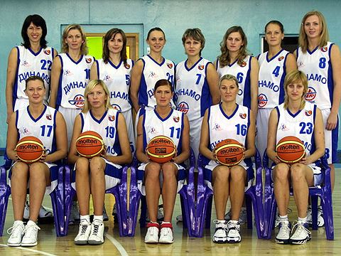 Dynamo Kursk Dynamo Kursk EuroCup Women 2007 FIBA Europe