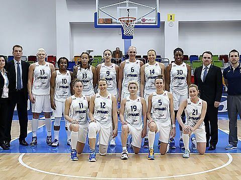 Dynamo Kursk DYNAMO KURSK EuroLeague Women 2015 FIBA Europe