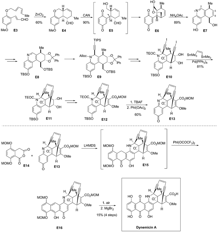 Dynemicin A Applications of total synthesis toward the discovery of clinically