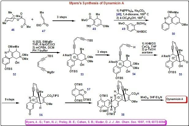 Dynemicin A NPTEL Chemistry and Biochemistry BioOrganic Chemistry of