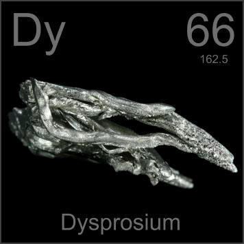 Dysprosium Pictures stories and facts about the element Dysprosium in the