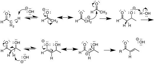 E1cB-elimination reaction