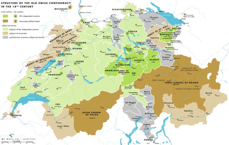 Early Modern Switzerland