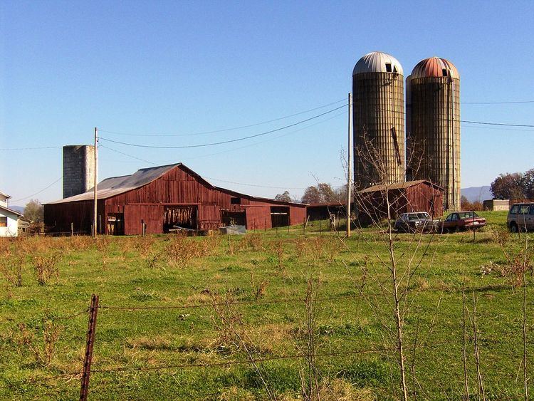 Earnest Farms Historic District - Alchetron, the free social encyclopedia