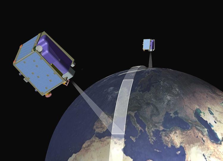 Earth exploration-satellite service